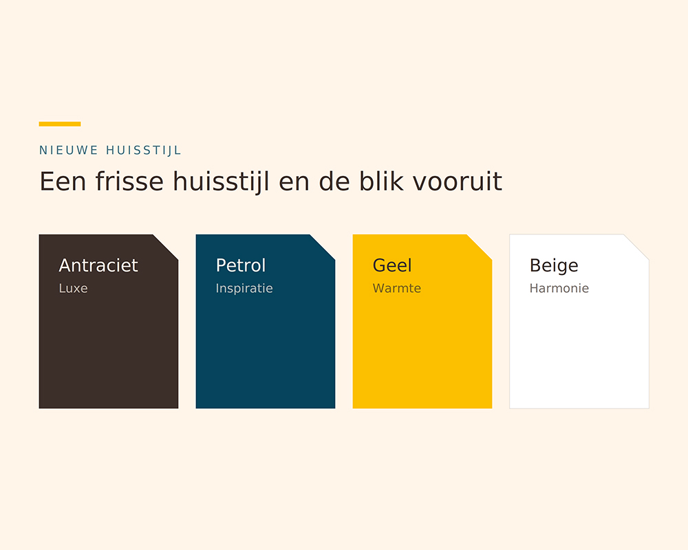2026 geschiedenis